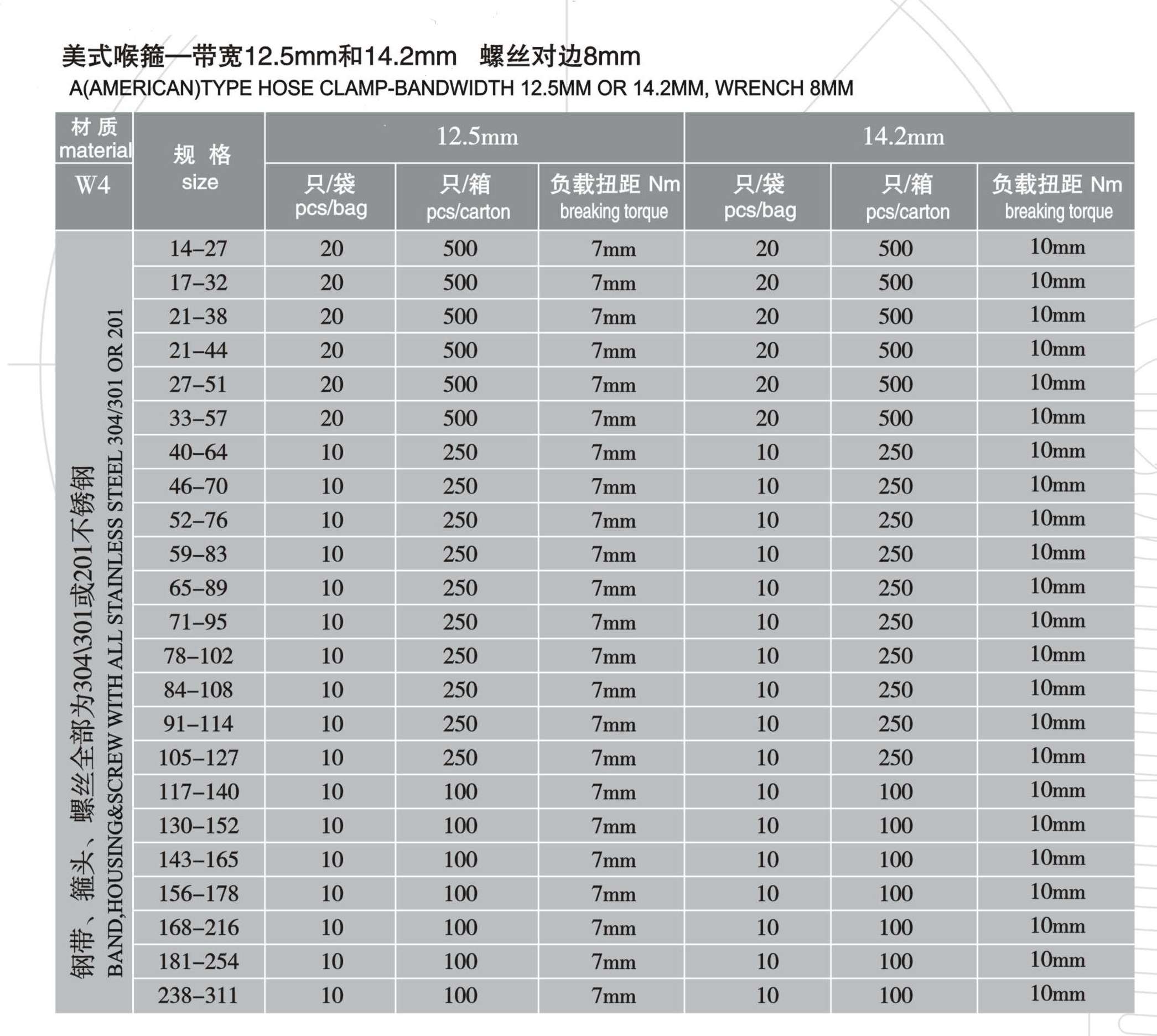 参数2.jpg